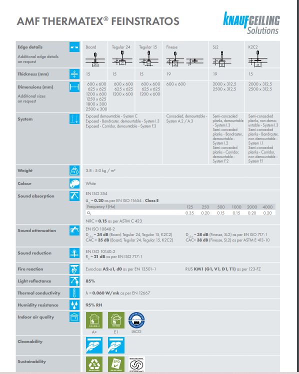 THERMATEX Finestratos suspended ceiling tiles (Box Qty: 16)